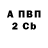 Меф VHQ Nazar Patsula